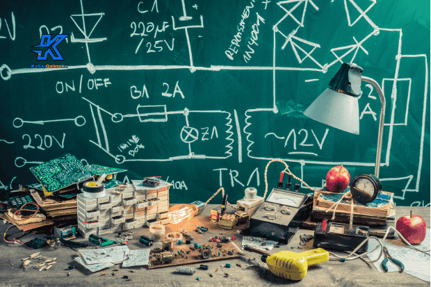 Awal Kehidupan dan Minat pada Matematika